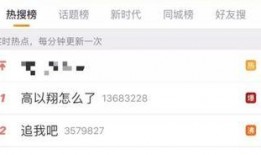 娱乐吃瓜博主靠什么赚钱